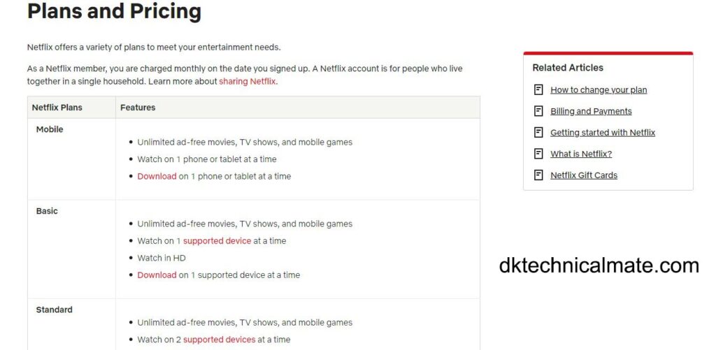 netflix Plans and Pricing